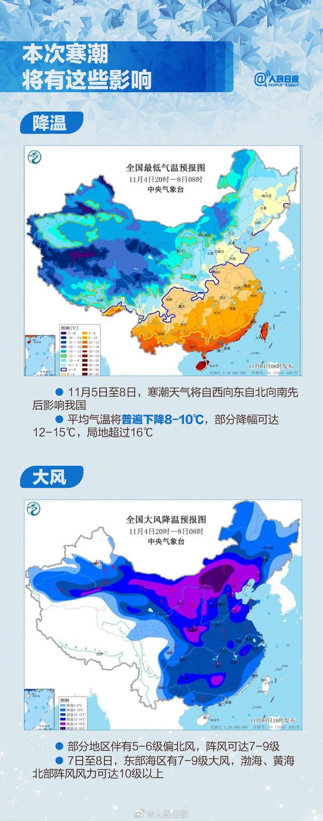 海南都逃不过寒潮 最全面的御寒指南来了