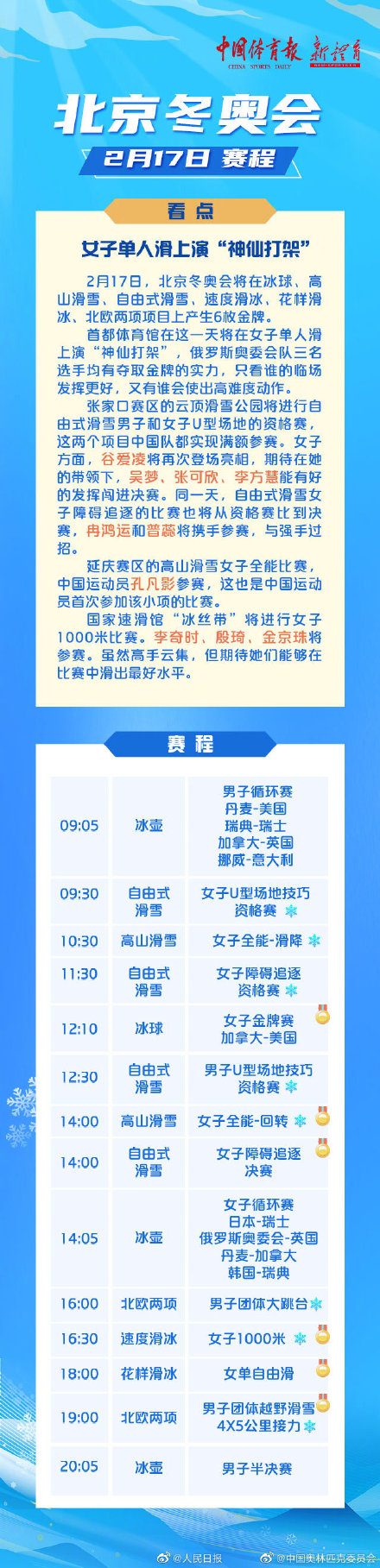 2月17日冬奥会看点夺金点_2月17日冬奥会赛程时间表