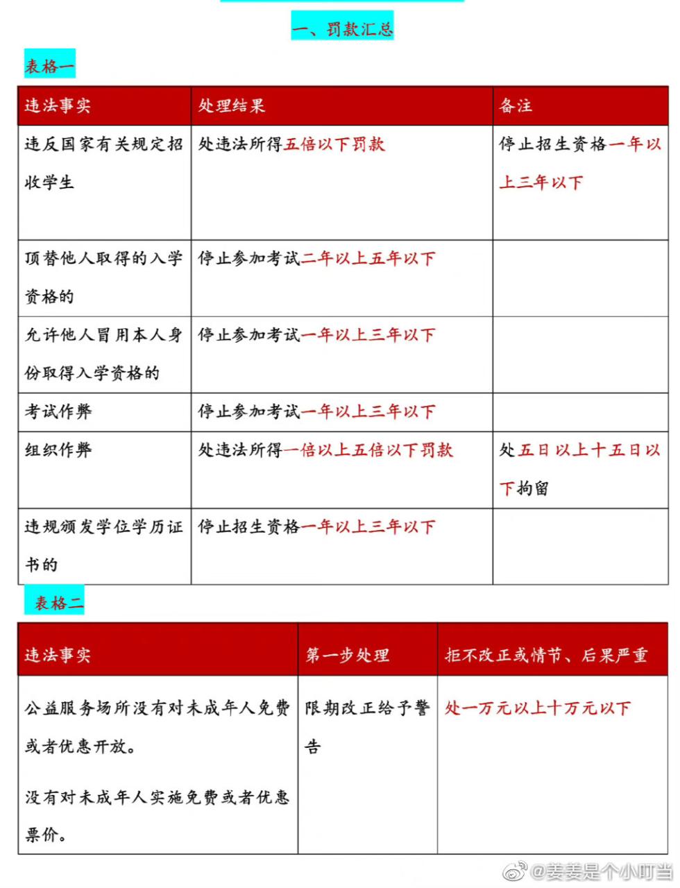 今年下半年临沂教资笔试推迟 临沂教资笔试时间 临沂教师资格证考试时间下半年