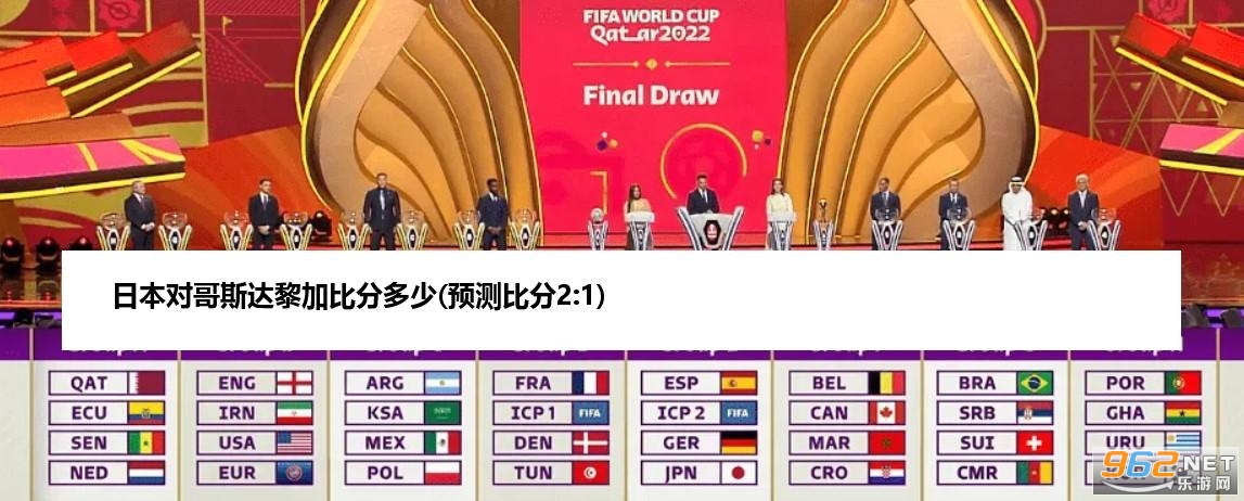 2022世界杯日本vs哥斯达黎加预测谁会赢 日本对哥斯达黎加比分预测